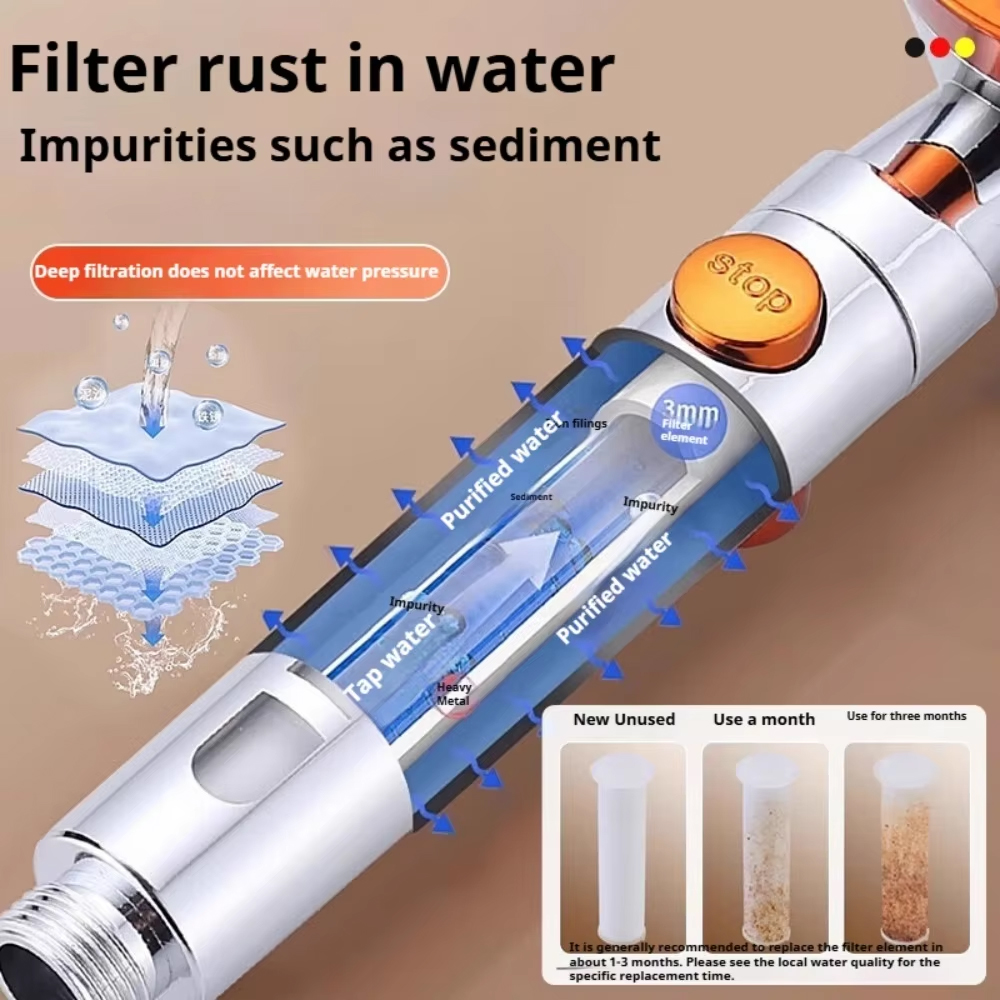 5 Spray ABS Portable Shower He - Spa & Wellness Jura Resort Centre De Loisirs Des Franches Montagnes 리뷰 및 가격