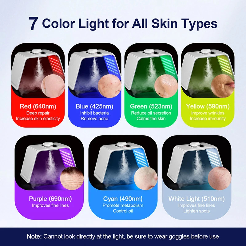 7 Colors LED Photon Beauty Mas - Spa & Wellness Jura Resort Centre De Loisirs Des Franches Montagnes 리뷰 및 가격